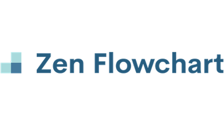 MoverWise Zen Flowchart Client